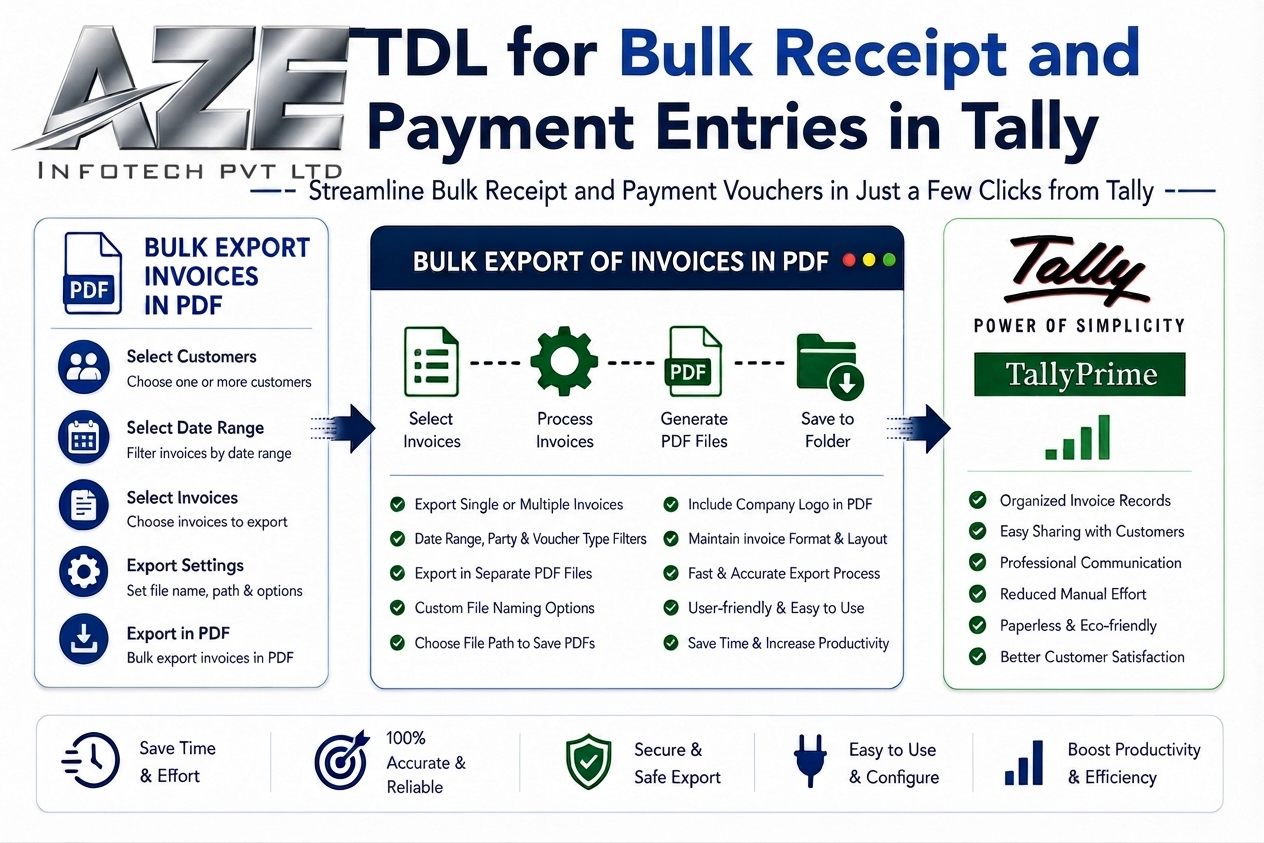 TDL for Bulk Receipt and Payment Entries in Tally