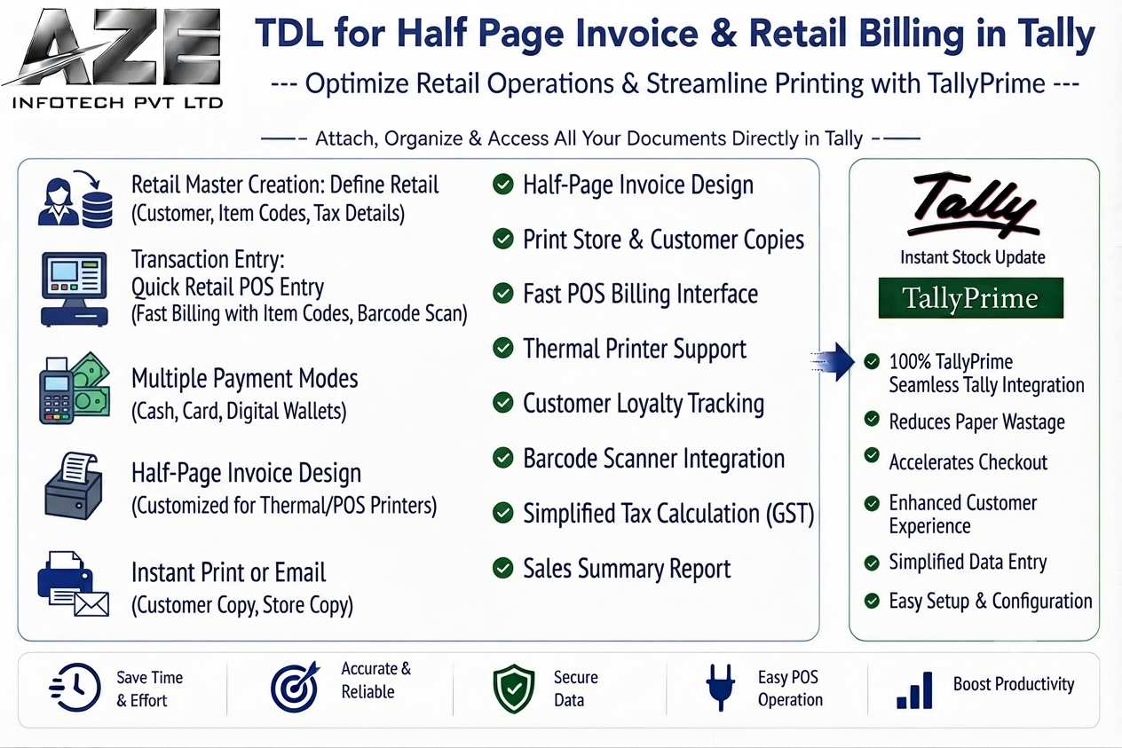 TDL for Half Page Invoice in Tally or Retail Invoice in Tally