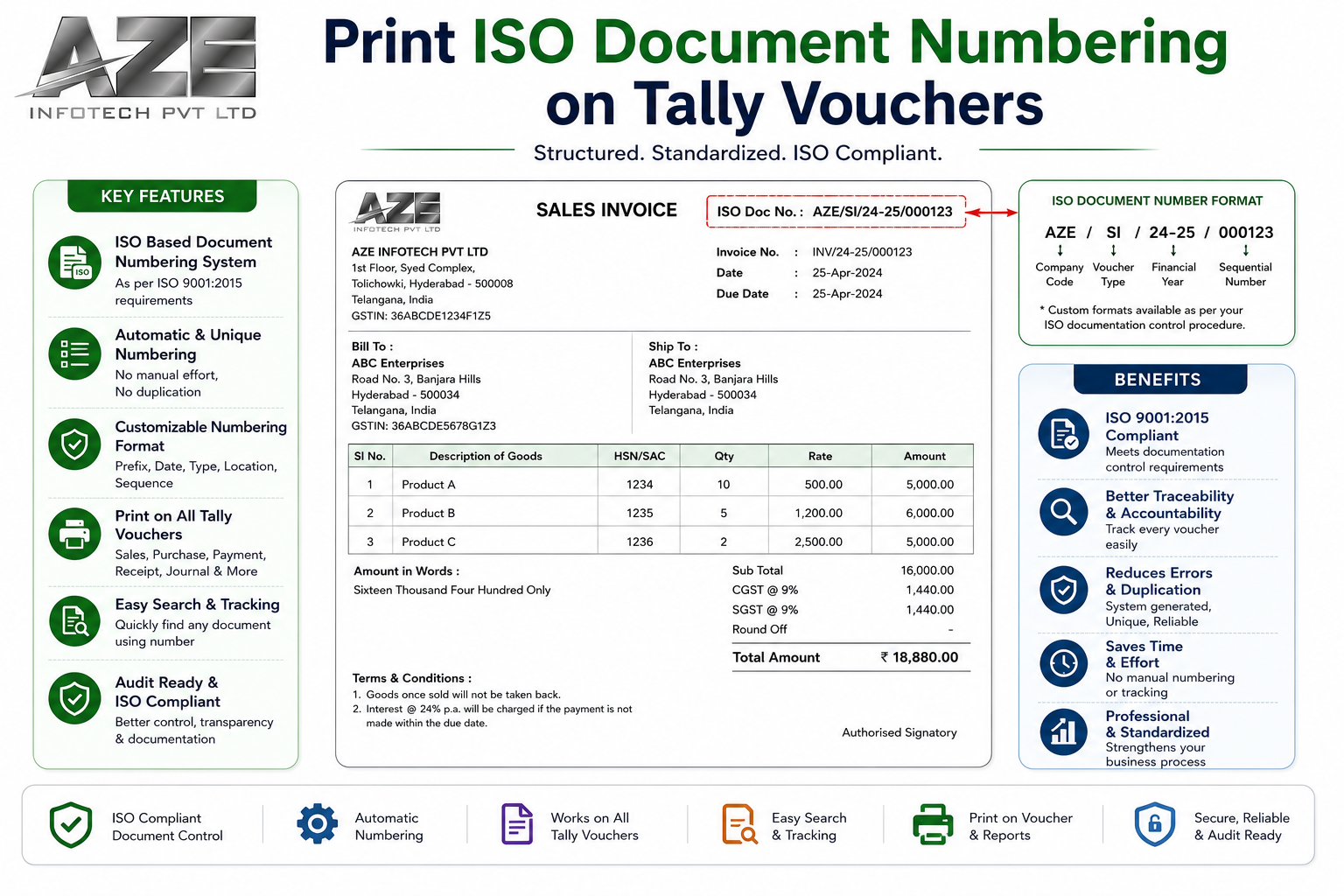 Print ISO Document Numbering on Tally Vouchers