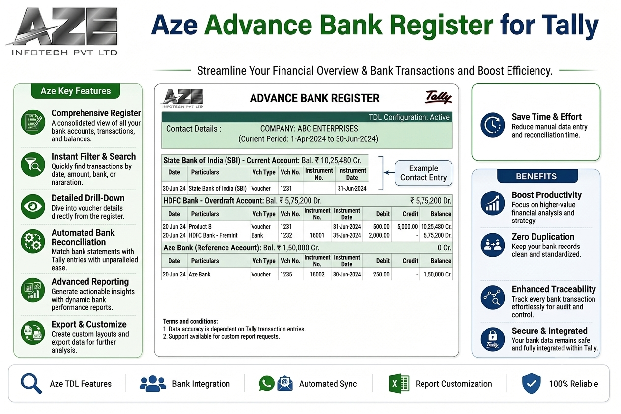 TDL for Advance Bank Register in Tally