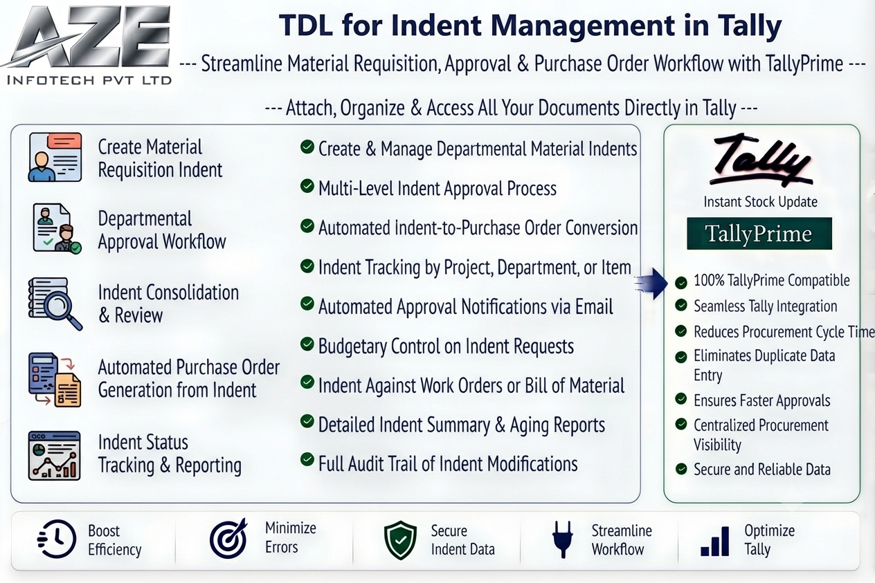 TDL for Indent in Tally