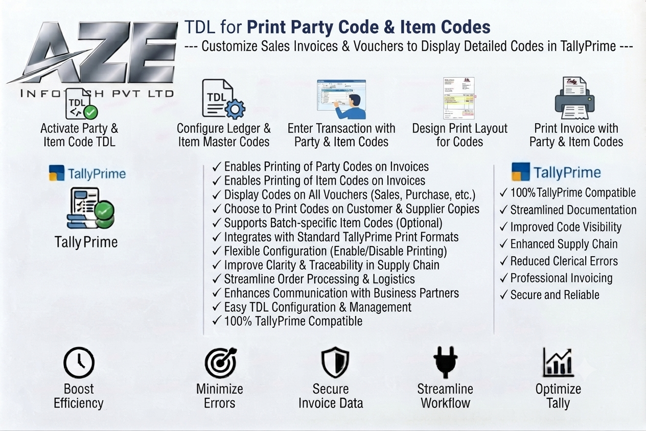 TDL for Print Party Code & Item Codes