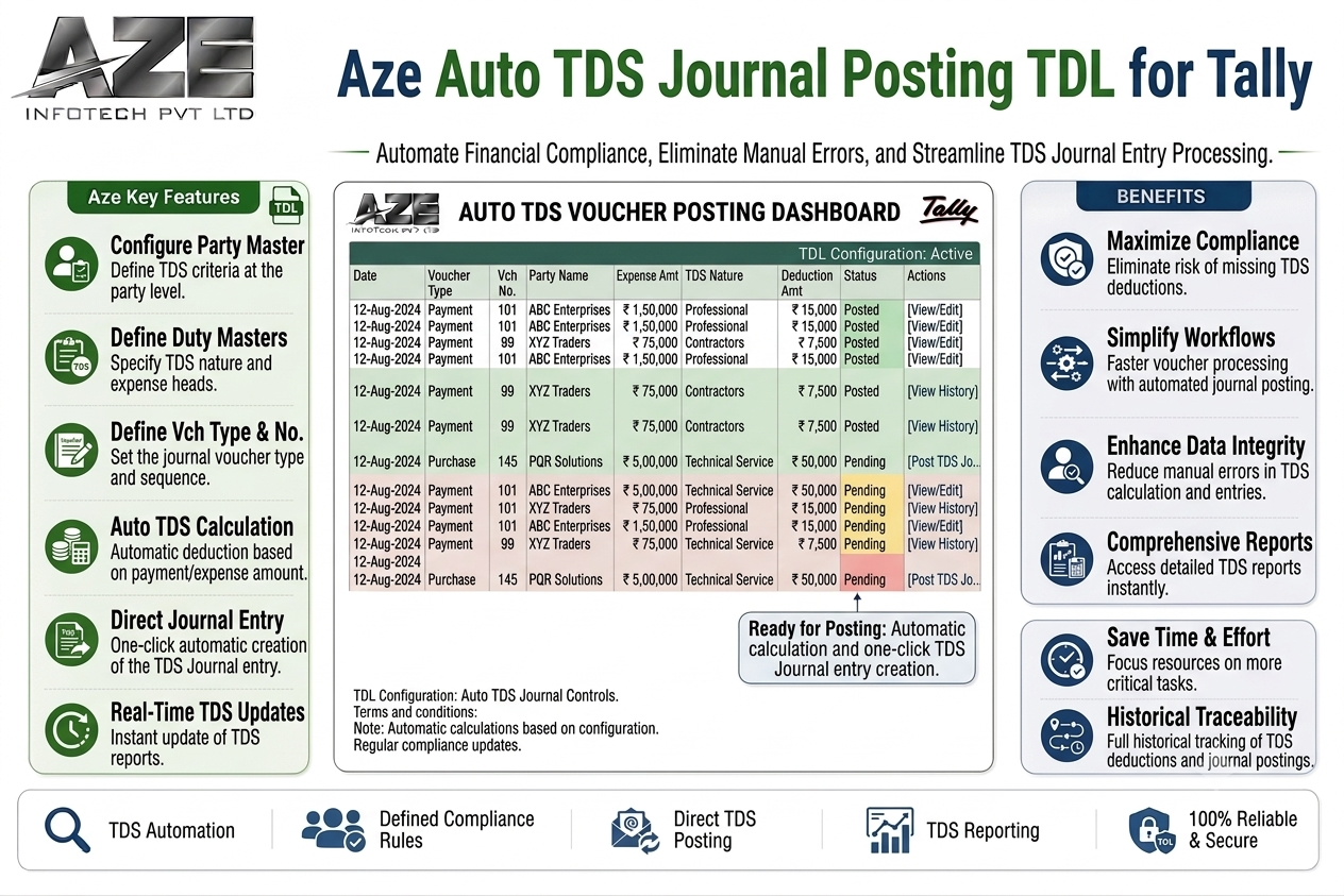 TDL for Auto TDS Journal Posting