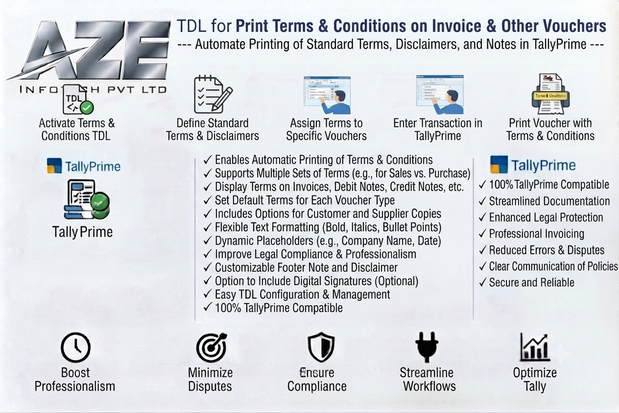 TDL for Print Terms & Condition on Invoice & Other Vouchers