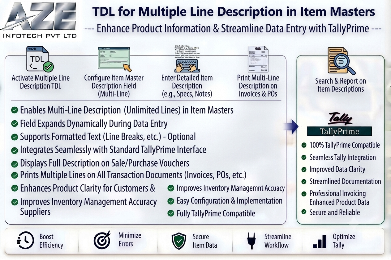 TDL for Multiple Line Description in Item Masters