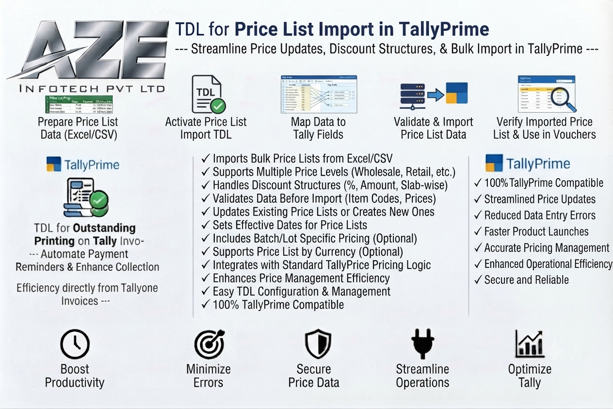 TDL for Price List Import in TallyPrime