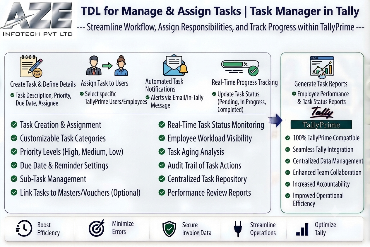 TDL for Manage & Assign Tasks | Task Manager in Tally